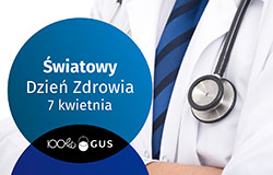 Wydatki na zdrowie - infografika GUS