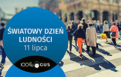 11 lipca Światowy Dzień Ludności