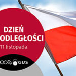 Infografika - Dzień Niepodległości (11 listopada)