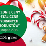 Infografika - Średnie ceny detaliczne wybranych produktów - listopad 2018