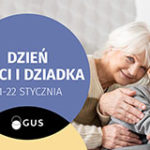Infografika - Dzień Babci i Dziadka (21-22 stycznia)