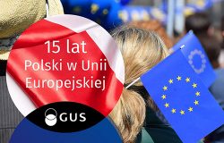 Infografika - 15 lat Polski w Unii Europejskiej