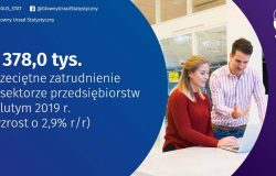 Wzrost płacy i zatrudnienia