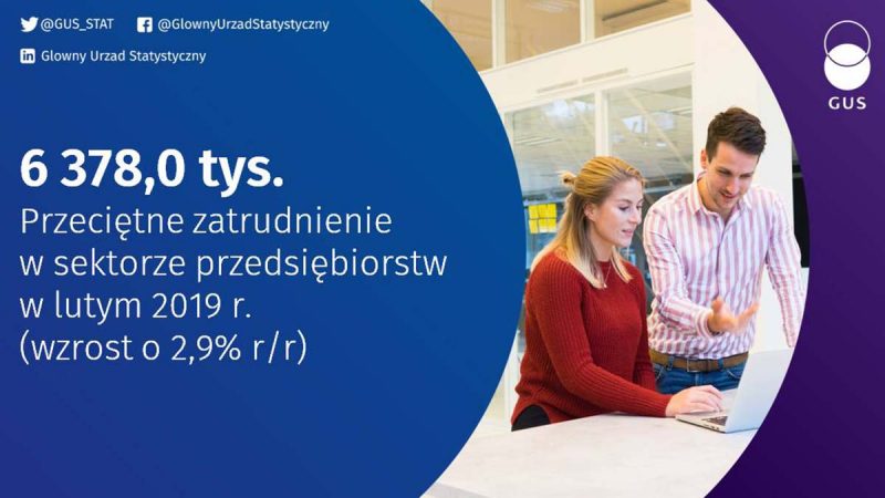 Wzrost płacy i zatrudnienia