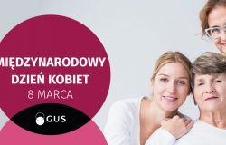 Międzynarodowy Dzień Kobiet 8 marca