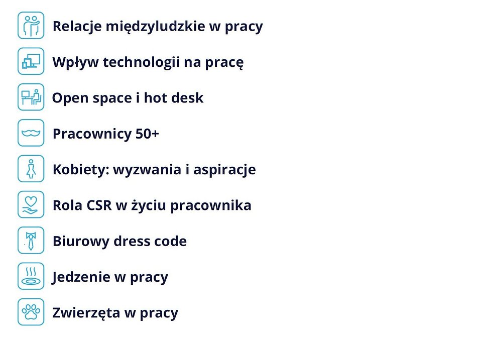 Relacje międzyludzkie